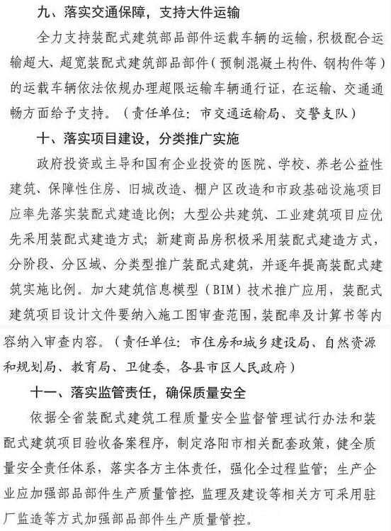 洛陽發(fā)文！2021年起，非裝配式工地應(yīng)采用內(nèi)隔墻板、預(yù)制樓梯板、預(yù)制外墻板！