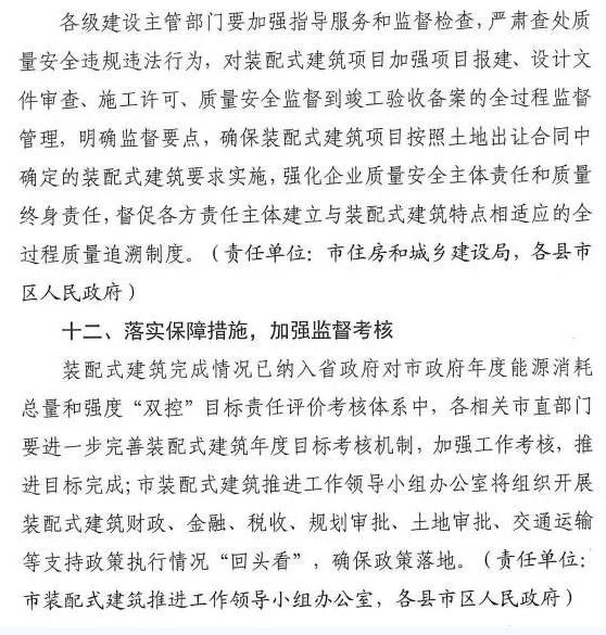 洛陽發(fā)文！2021年起，非裝配式工地應(yīng)采用內(nèi)隔墻板、預(yù)制樓梯板、預(yù)制外墻板！